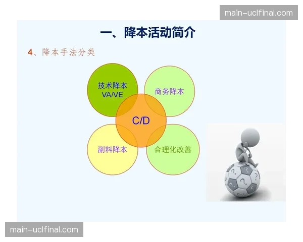 智能化推进阶段综合赛事管理规范执行步骤降本